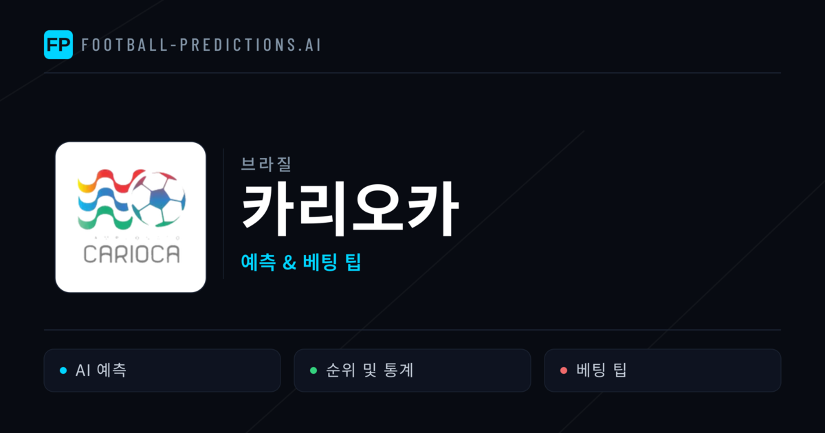 브라질 카리오카 축구 예측 & 베팅 팁