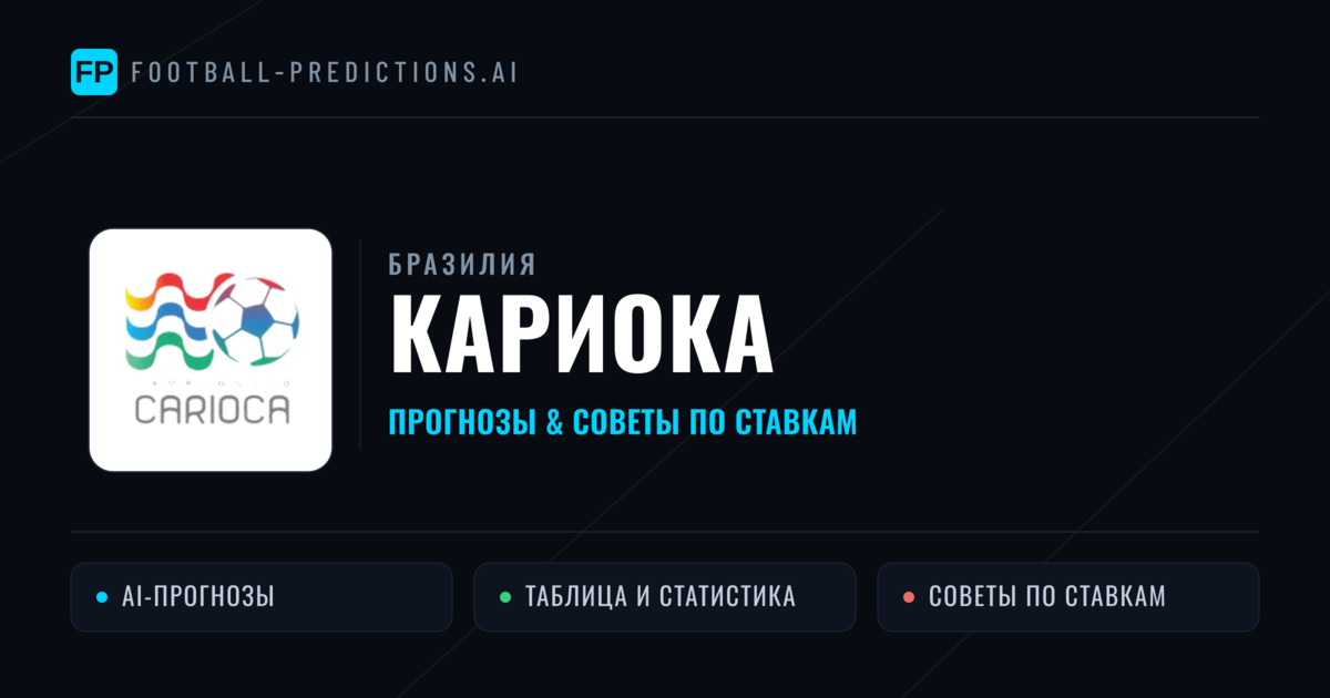 Прогнозы Бразилия Кариока — ставки и советы экспертов