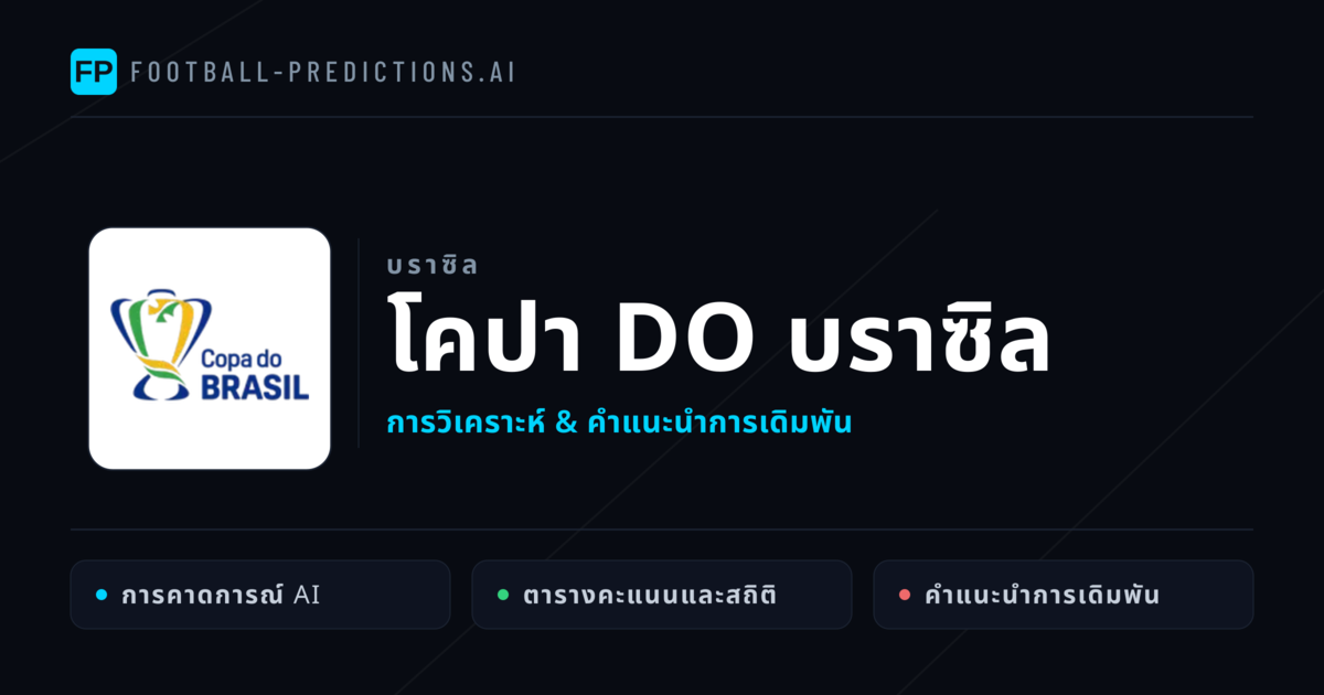 วิเคราะห์บอล บราซิล โคปา do บราซิล & เคล็ดลับเดิมพัน