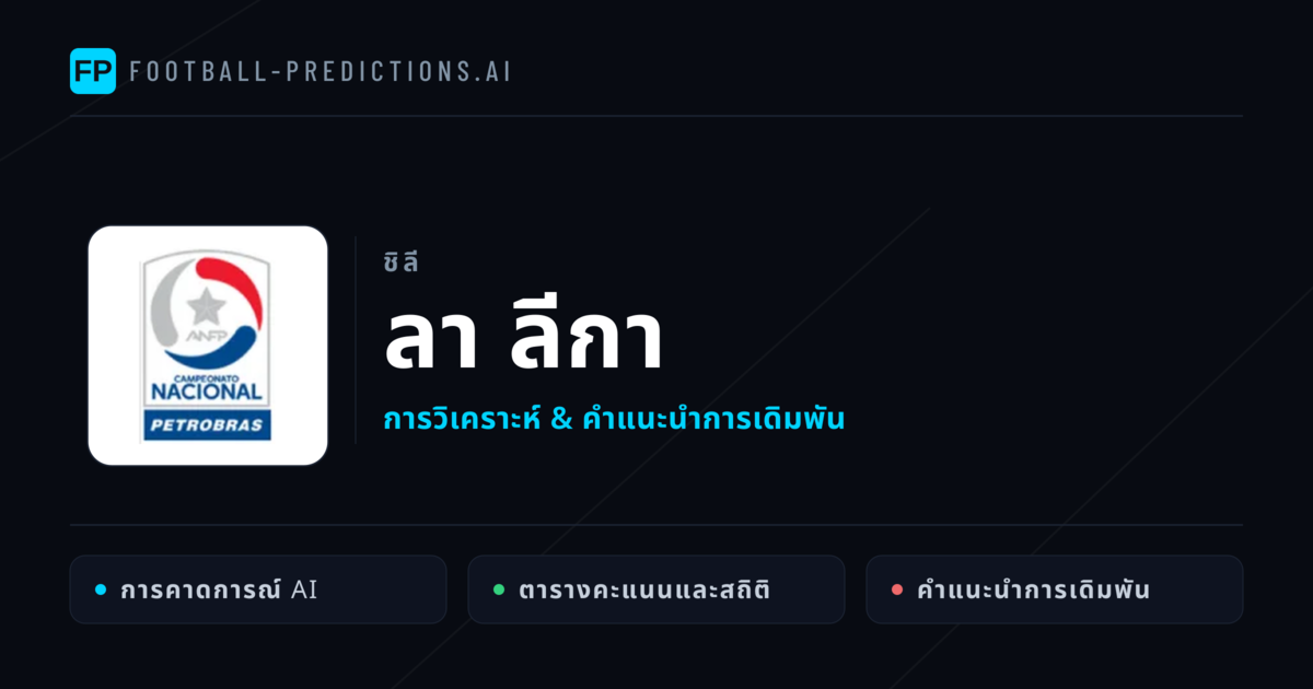 วิเคราะห์บอล ชิลี ลา ลีกา & เคล็ดลับเดิมพัน