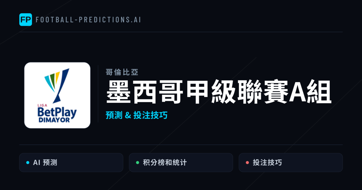 墨西哥甲級聯賽A組運彩預測 — 足球賽事分析與投注推薦