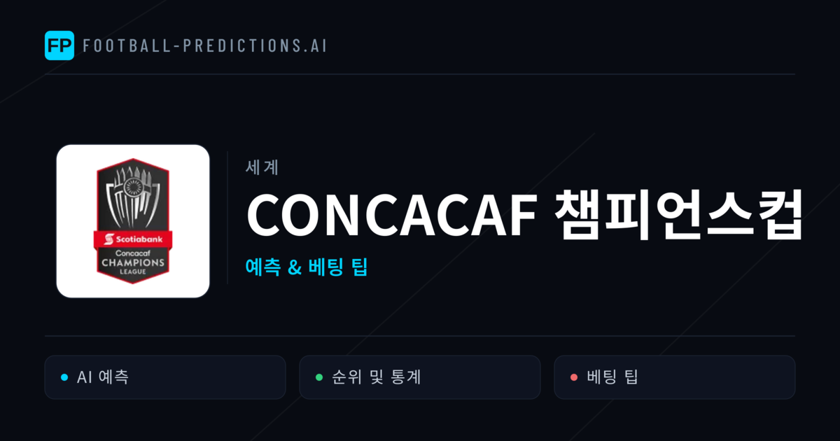 CONCACAF 챔피언스컵 축구 예측 & 베팅 팁