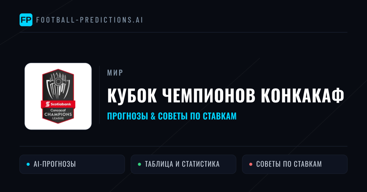 Прогнозы Кубок чемпионов КОНКАКАФ — ставки и советы экспертов
