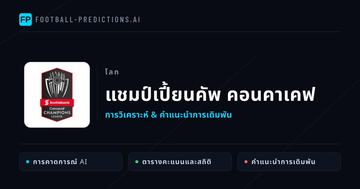 วิเคราะห์บอล แชมป์เปี้ยนคัพ คอนคาเคฟ & เคล็ดลับเดิมพัน