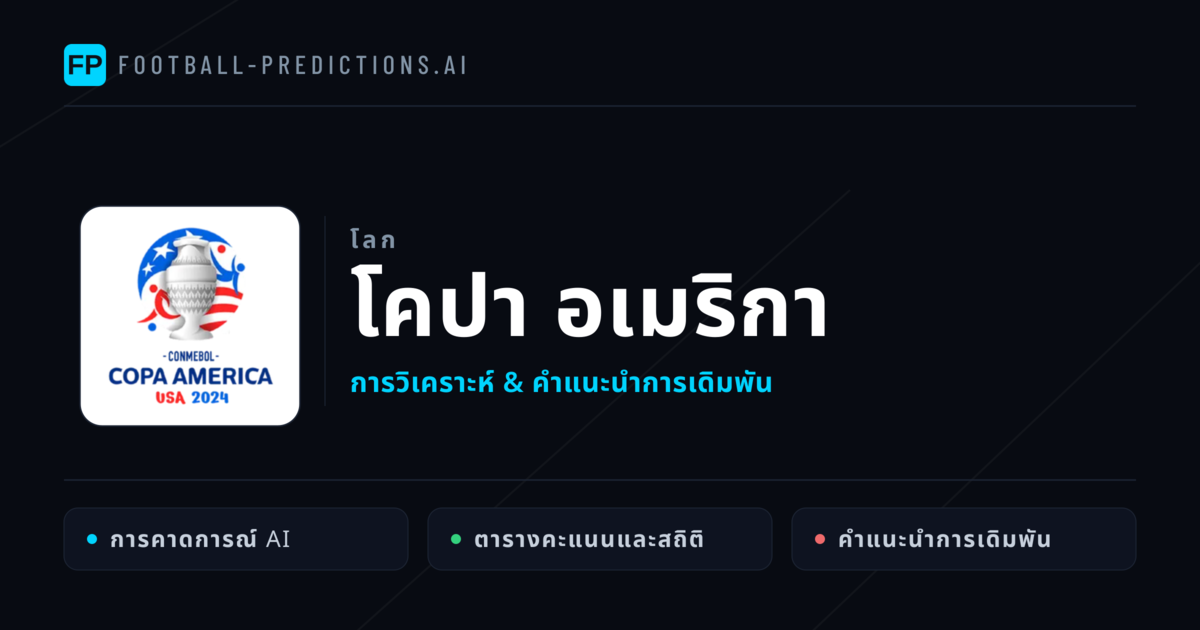 วิเคราะห์บอล โคปา อเมริกา & เคล็ดลับเดิมพัน