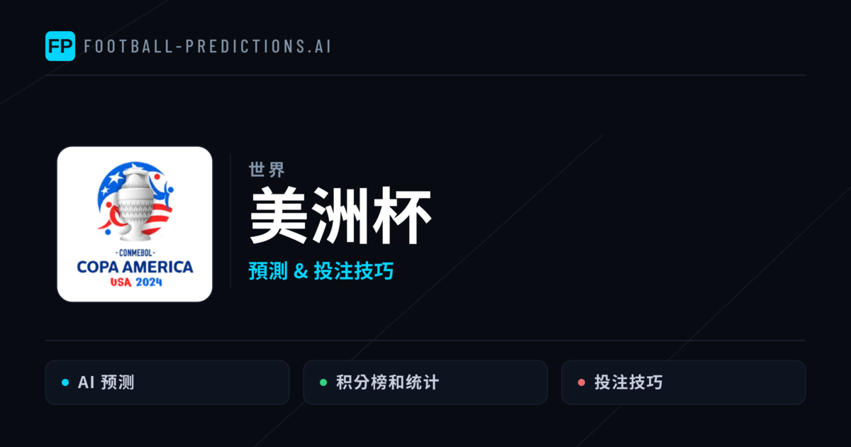 美洲杯運彩預測 — 足球賽事分析與投注推薦
