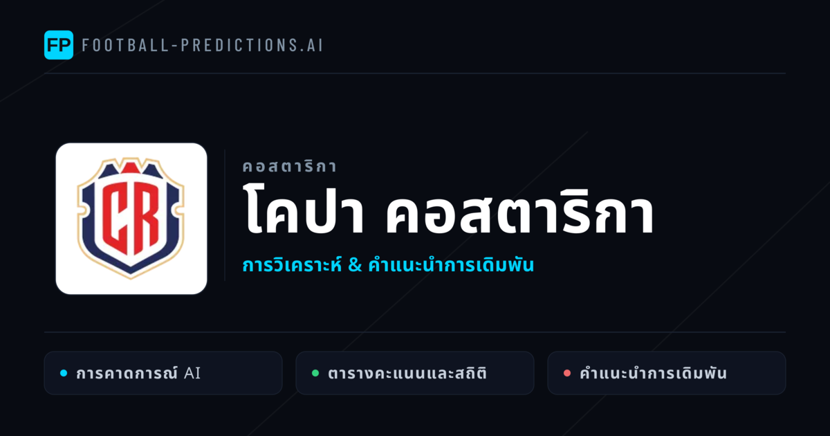 วิเคราะห์บอล คอสตาริกา โคปา คอสตาริกา & เคล็ดลับเดิมพัน