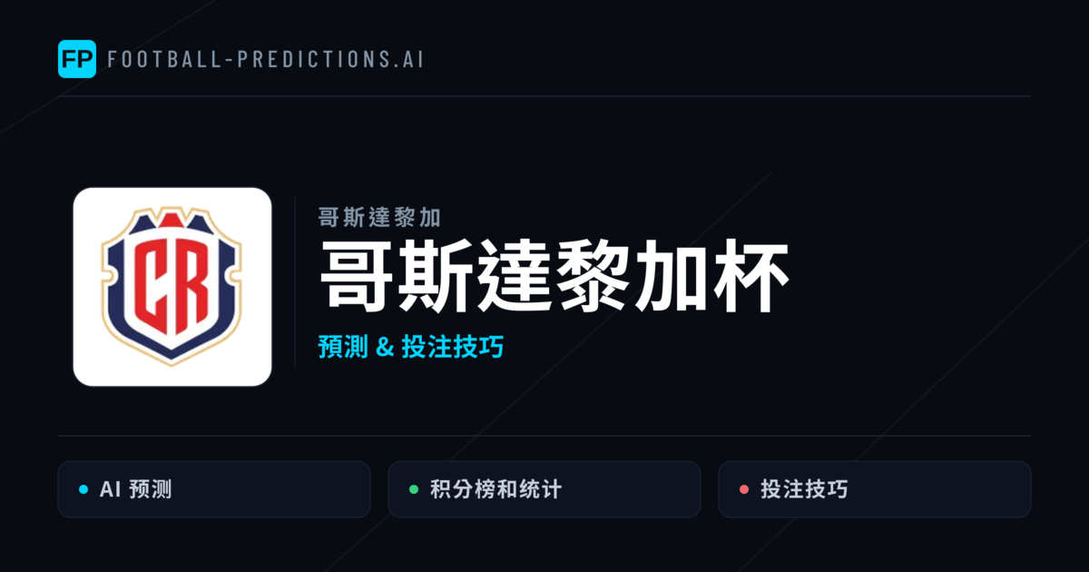 哥斯達黎加杯運彩預測 — 足球賽事分析與投注推薦