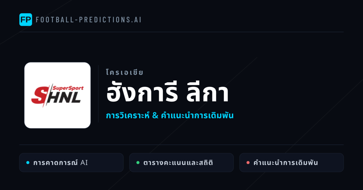 วิเคราะห์บอล โครเอเชีย ฮังการี ลีกา & เคล็ดลับเดิมพัน