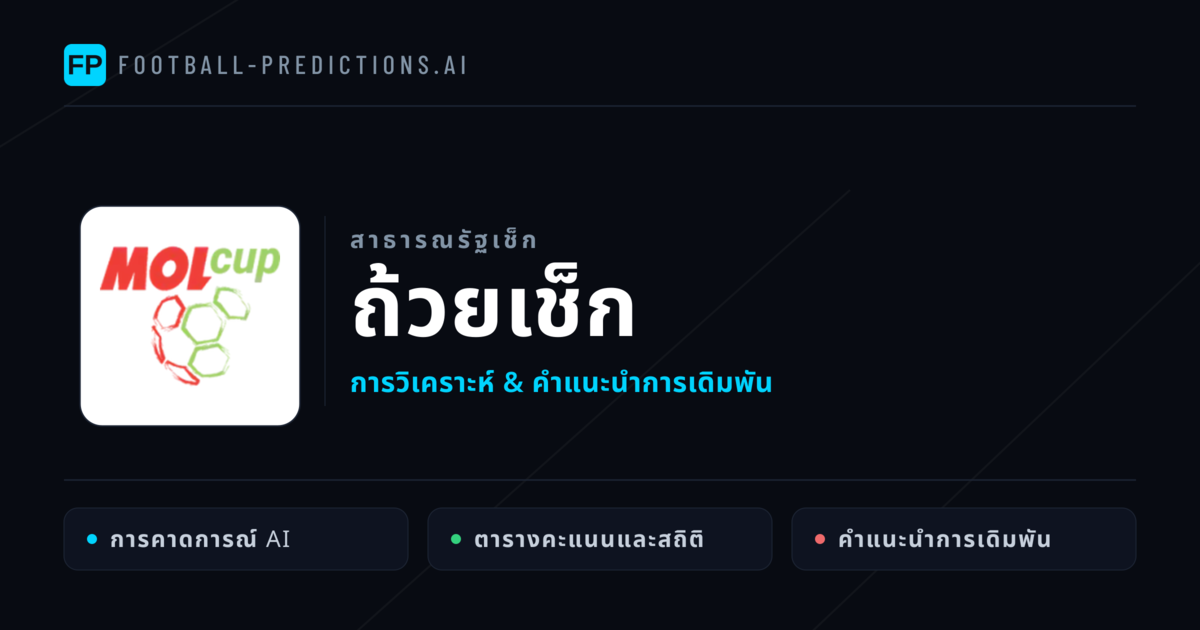 วิเคราะห์บอล สาธารณรัฐเช็ก ถ้วยเช็ก & เคล็ดลับเดิมพัน