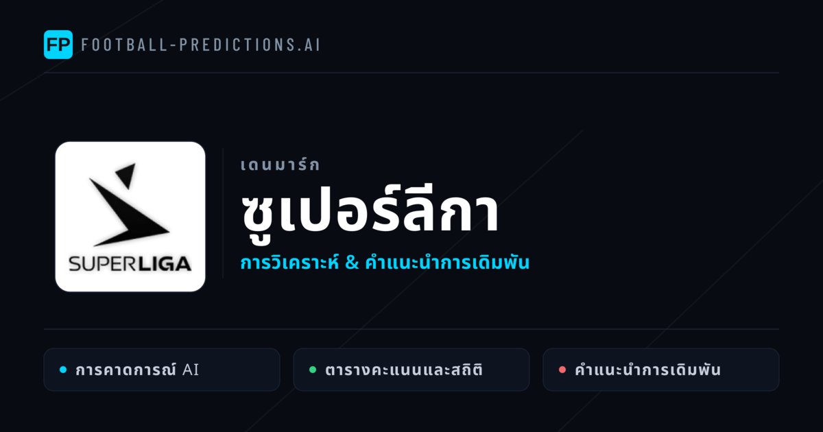 วิเคราะห์บอล เดนมาร์ก ซูเปอร์ลีกา & เคล็ดลับเดิมพัน