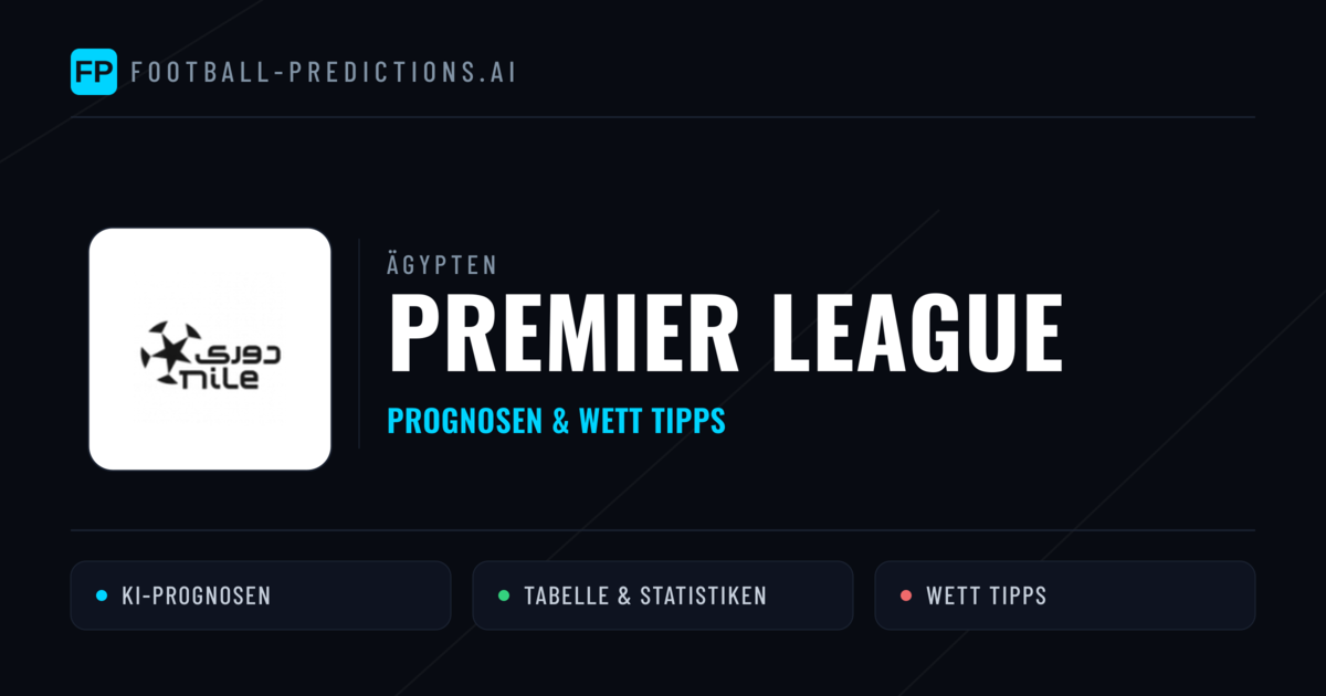 Ägypten Premier League Wett Tipps — Fußball Prognosen