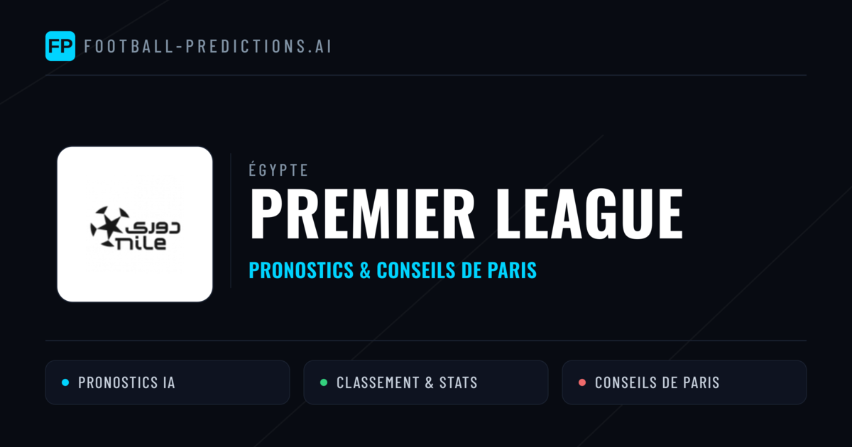 Égypte Premier League Pronostics Football — Expert et Gratuits