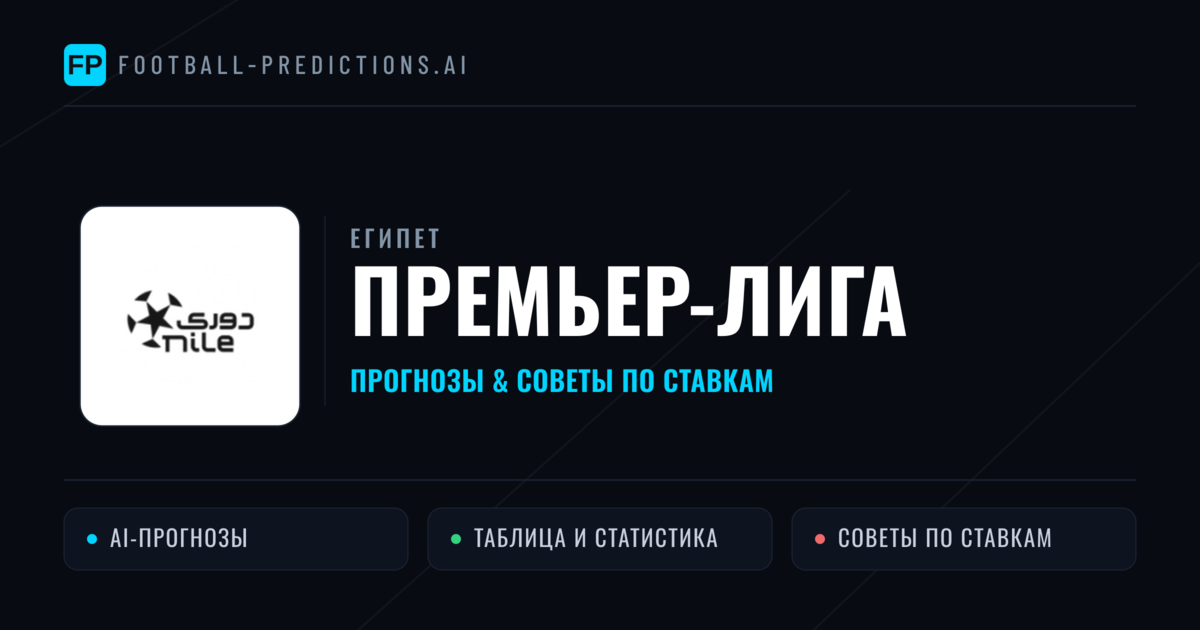 Прогнозы Египет Премьер-лига — ставки и советы экспертов