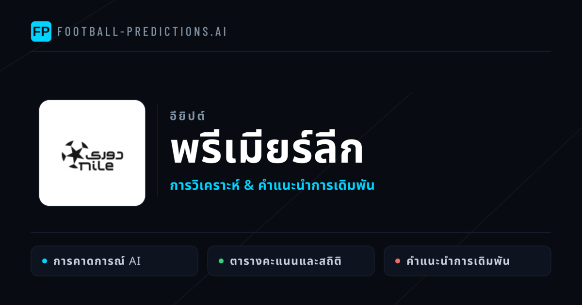 วิเคราะห์บอล อียิปต์ พรีเมียร์ลีก & เคล็ดลับเดิมพัน