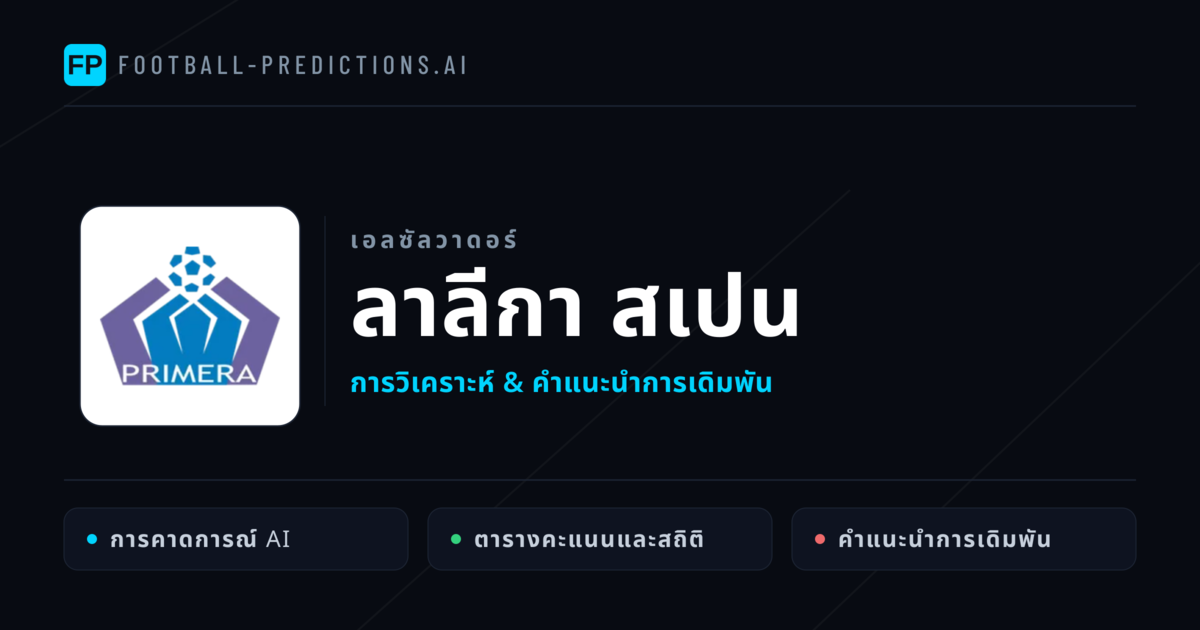 วิเคราะห์บอล เอลซัลวาดอร์ ลาลีกา สเปน & เคล็ดลับเดิมพัน