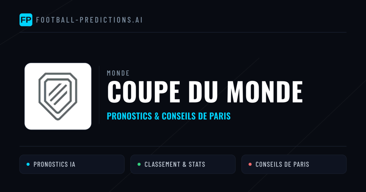 Coupe du Monde Pronostics Football — Expert et Gratuits