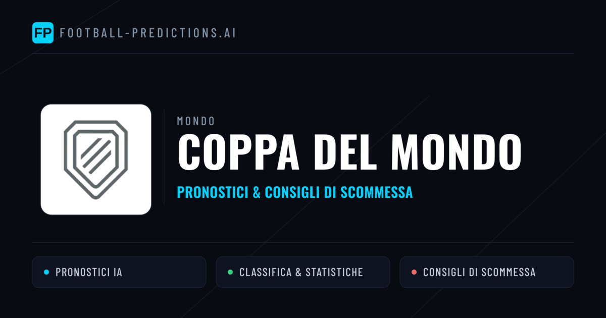 Coppa del Mondo Pronostici Calcio — Gratis Oggi