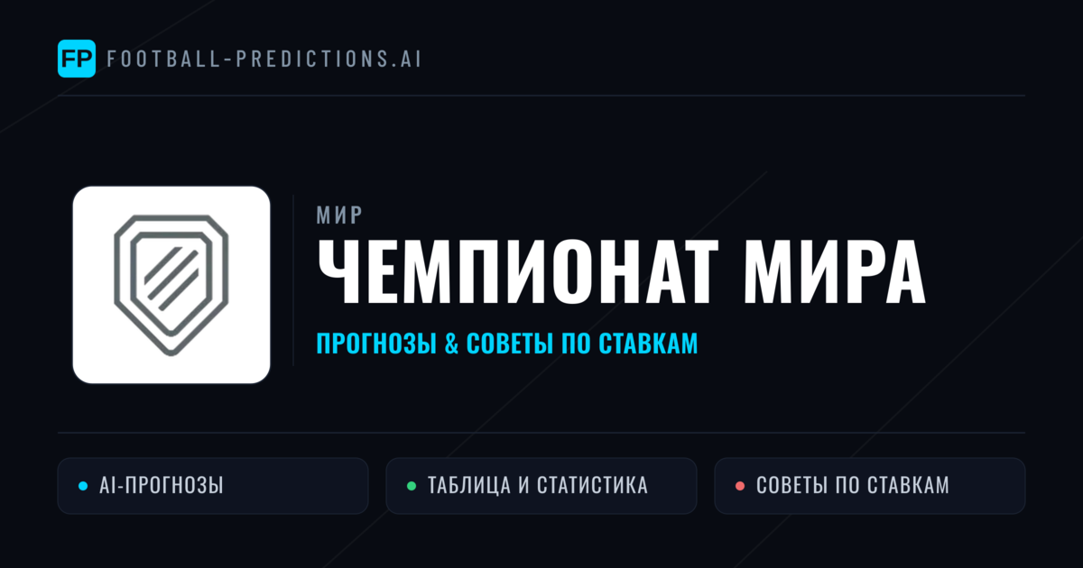 Прогнозы Чемпионат мира — ставки и советы экспертов