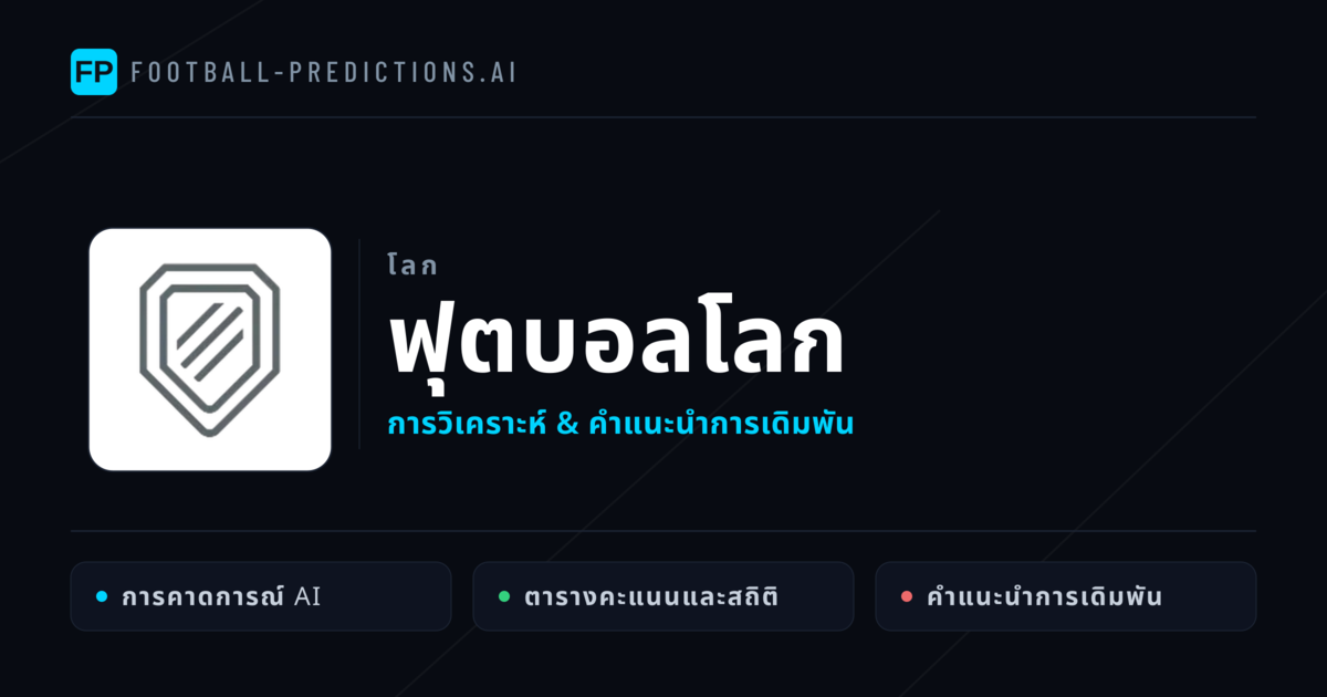 วิเคราะห์บอล ฟุตบอลโลก & เคล็ดลับเดิมพัน