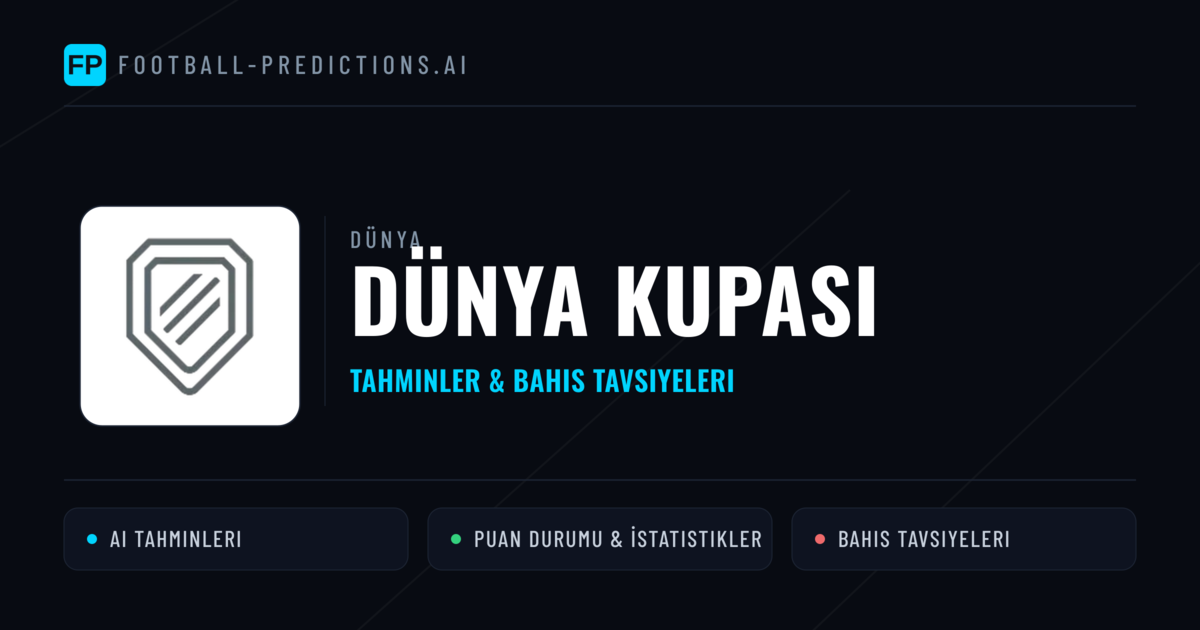 Dünya Kupası Tahminleri & Bahis İpuçları