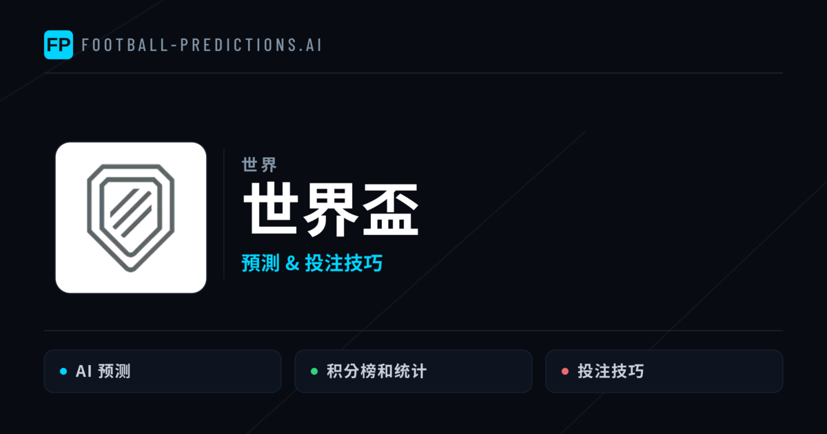世界盃運彩預測 — 足球賽事分析與投注推薦