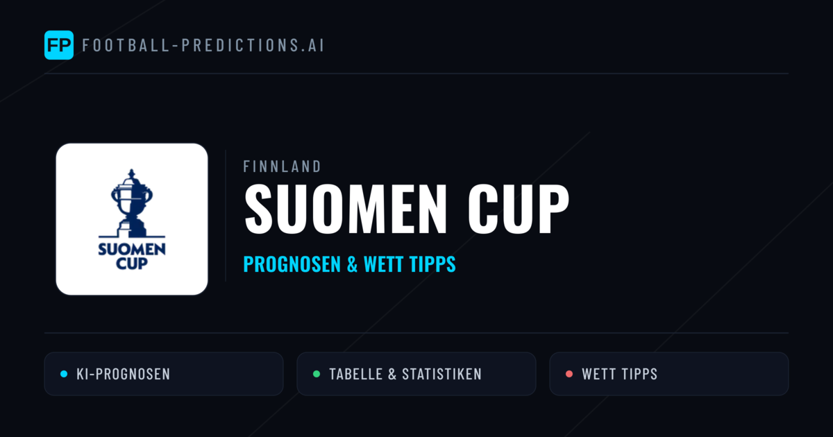 Finnland Suomen Cup Wett Tipps — Fußball Prognosen