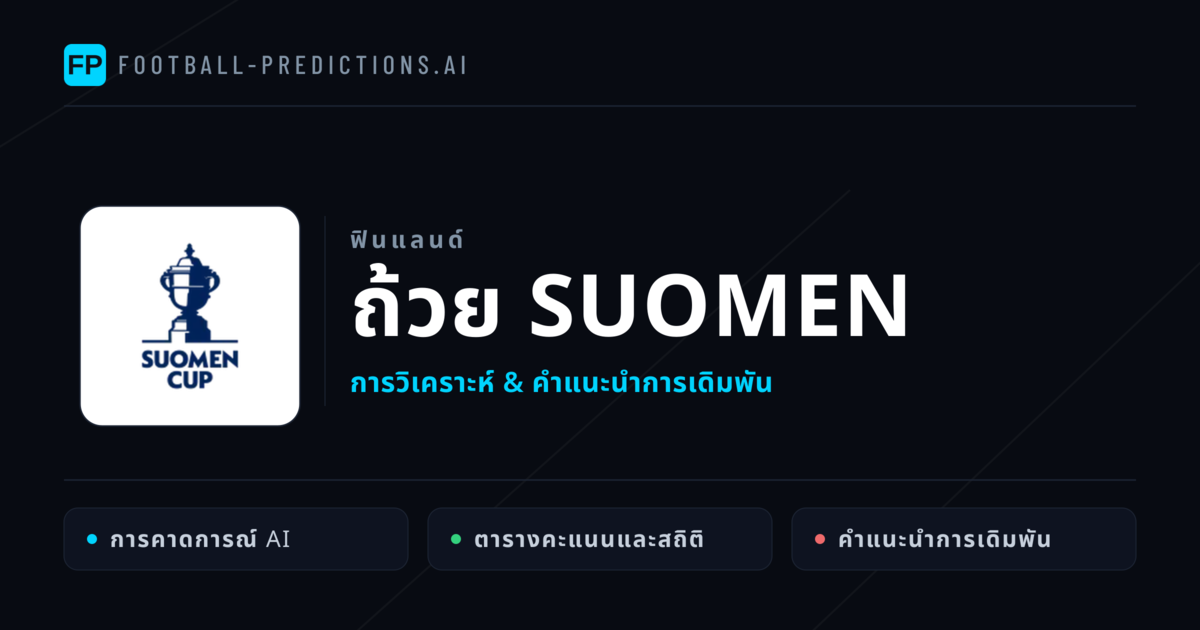 วิเคราะห์บอล ฟินแลนด์ ถ้วย Suomen & เคล็ดลับเดิมพัน