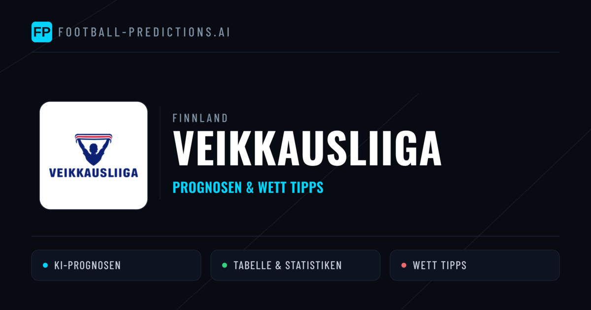 Finnland Veikkausliiga Wett Tipps — Fußball Prognosen