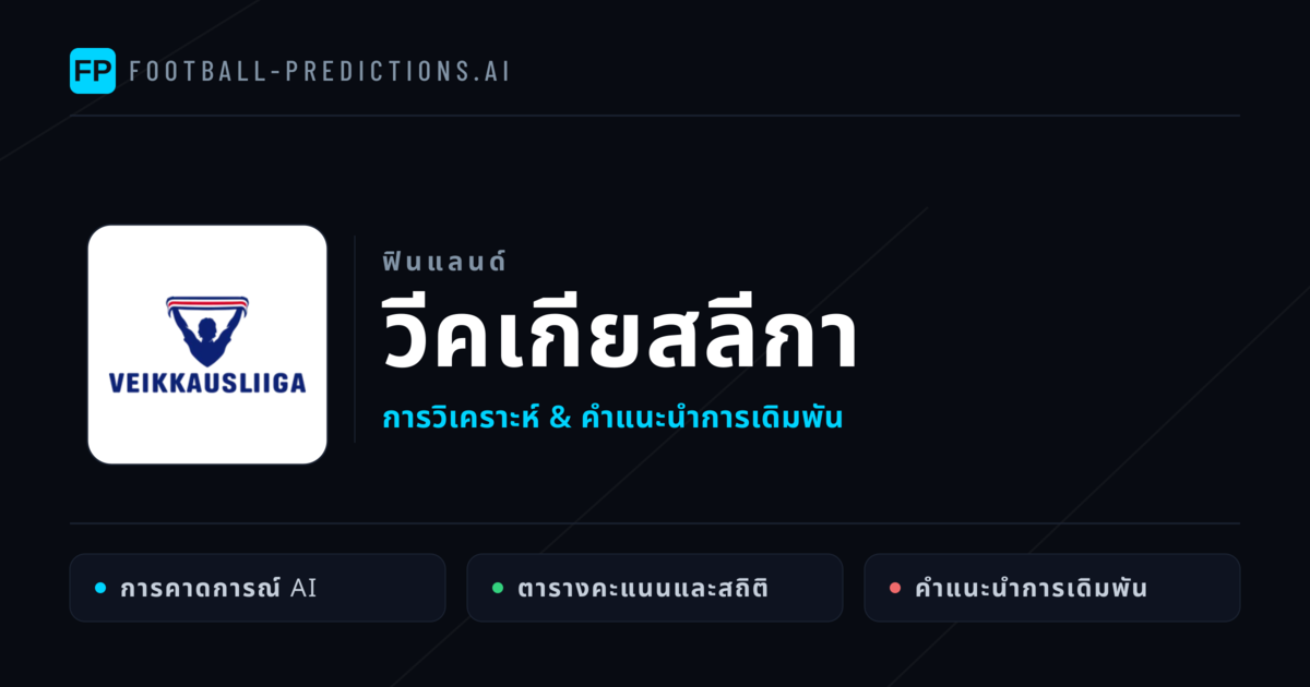 วิเคราะห์บอล ฟินแลนด์ วีคเกียสลีกา & เคล็ดลับเดิมพัน
