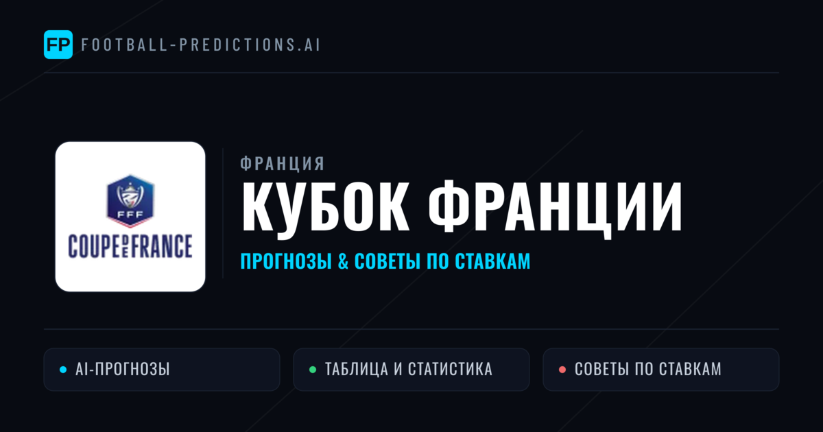 Прогнозы Франция Кубок Франции — ставки и советы экспертов