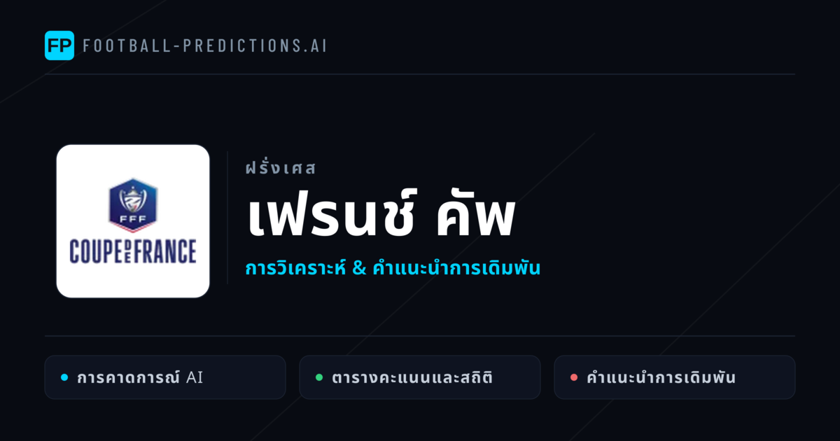 วิเคราะห์บอล ฝรั่งเศส เฟรนช์ คัพ & เคล็ดลับเดิมพัน