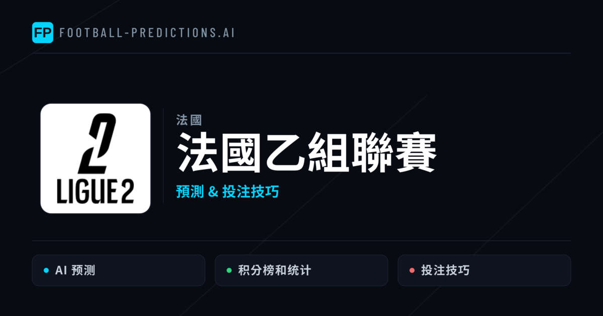 法國乙組聯賽運彩預測 — 足球賽事分析與投注推薦