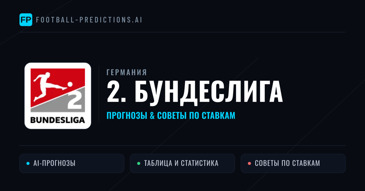 Прогнозы Германия 2. Бундеслига — ставки и советы экспертов
