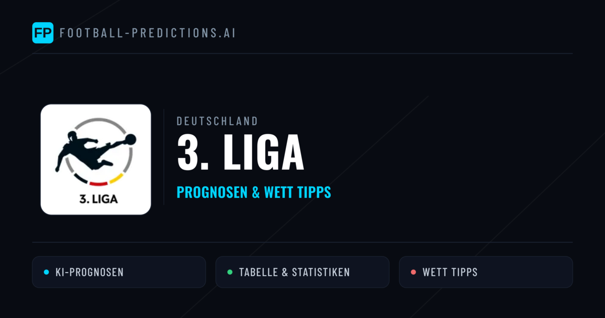 Deutschland 3. Liga Wett Tipps — Fußball Prognosen