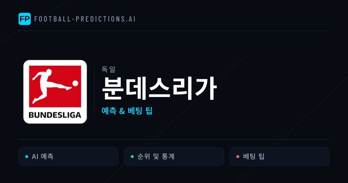 독일 분데스리가 축구 예측 & 베팅 팁