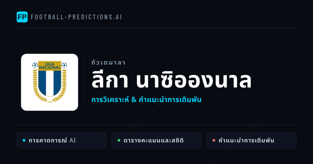 วิเคราะห์บอล กัวเตมาลา ลีกา นาซิอองนาล & เคล็ดลับเดิมพัน