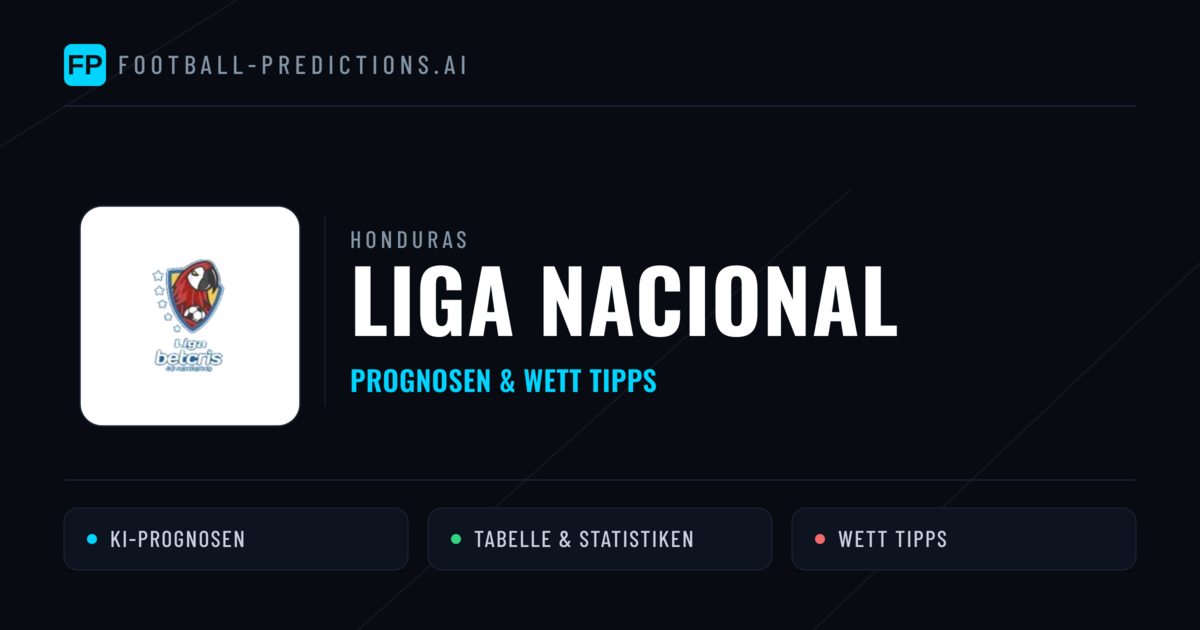 Honduras Liga Nacional Wett Tipps — Fußball Prognosen