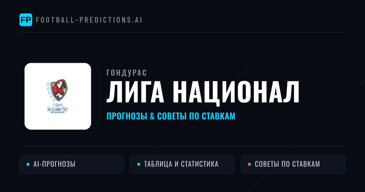 Прогнозы Гондурас Лига Национал — ставки и советы экспертов