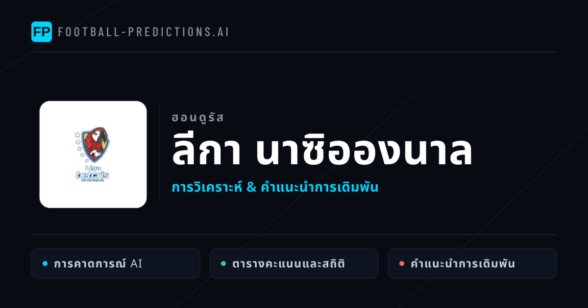 วิเคราะห์บอล ฮอนดูรัส ลีกา นาซิอองนาล & เคล็ดลับเดิมพัน