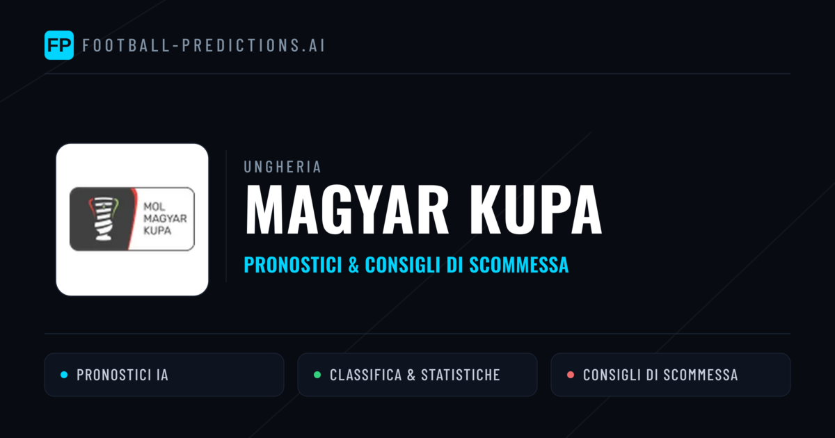 Ungheria Magyar Kupa Pronostici Calcio — Gratis Oggi