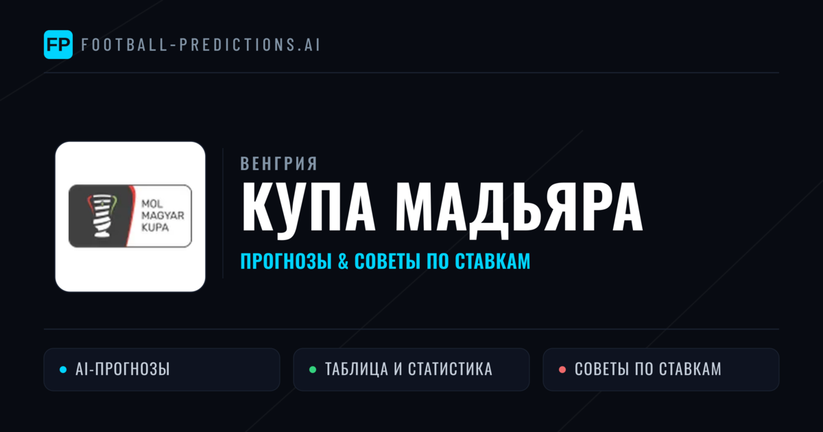 Прогнозы Венгрия Купа Мадьяра — ставки и советы экспертов