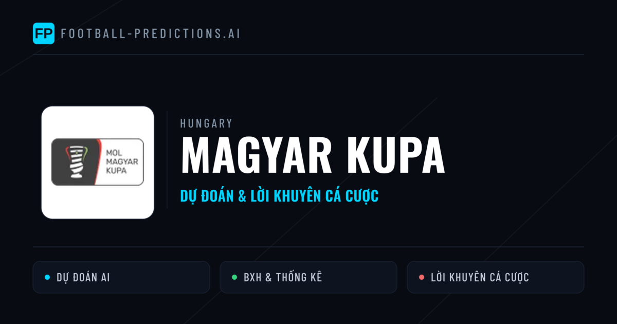 Hungary dự đoán bóng đá Magyar Kupa & mẹo cá cược