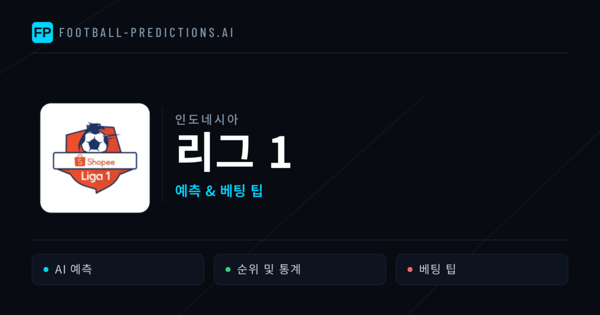 인도네시아 리그 1 축구 예측 & 베팅 팁