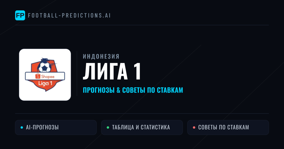 Прогнозы Индонезия Лига 1 — ставки и советы экспертов