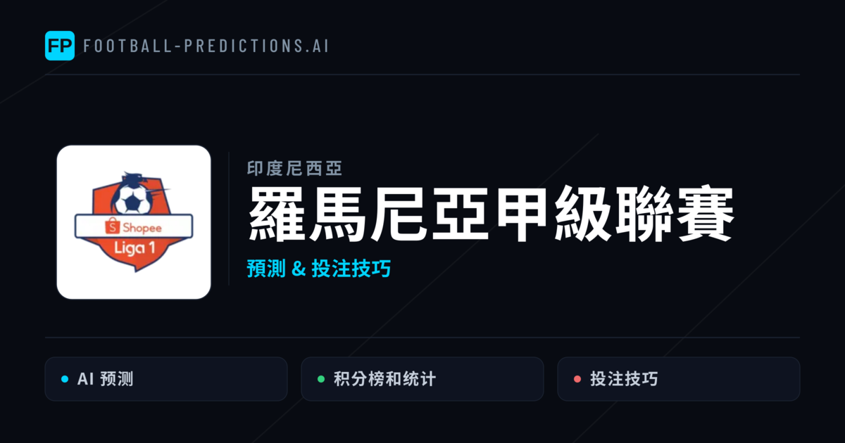 羅馬尼亞甲級聯賽運彩預測 — 足球賽事分析與投注推薦