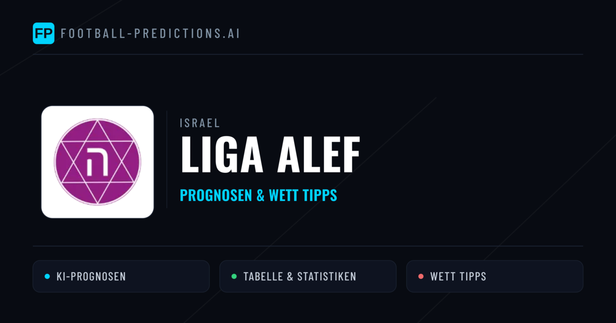 Israel Liga Alef Wett Tipps — Fußball Prognosen