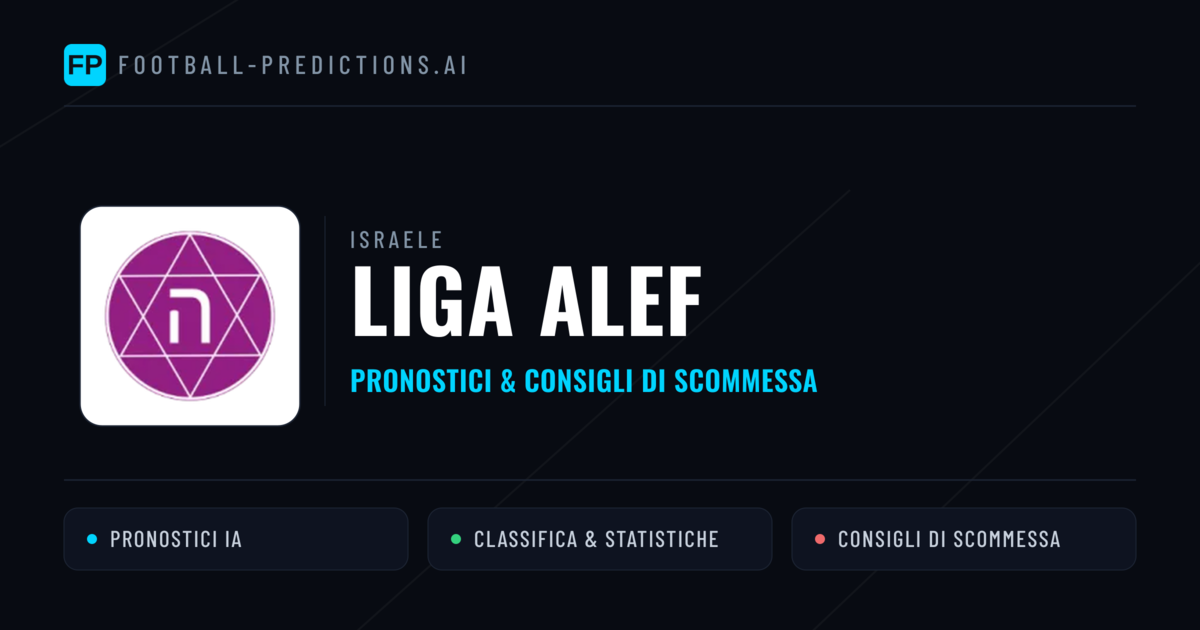 Israele Liga Alef Pronostici Calcio — Gratis Oggi