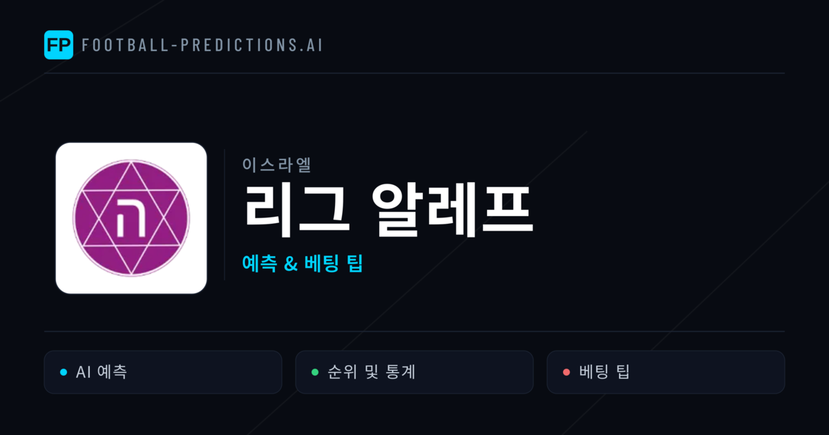 이스라엘 리그 알레프 축구 예측 & 베팅 팁