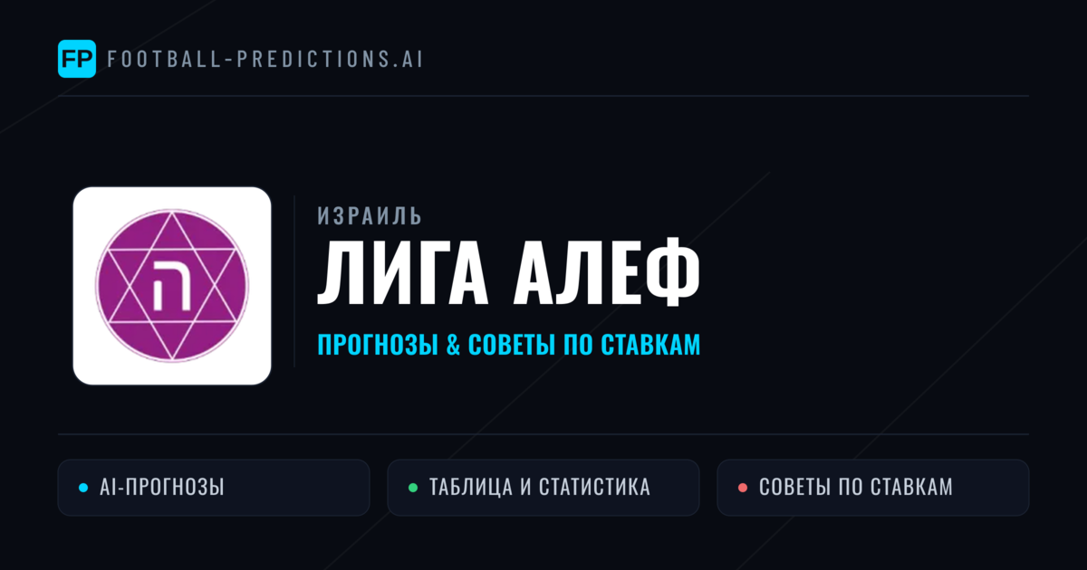 Прогнозы Израиль Лига Алеф — ставки и советы экспертов